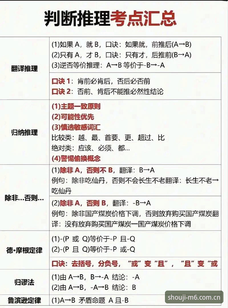 行家号选错了，数据就白看了：M6登录行家帐号的实用判断清单
