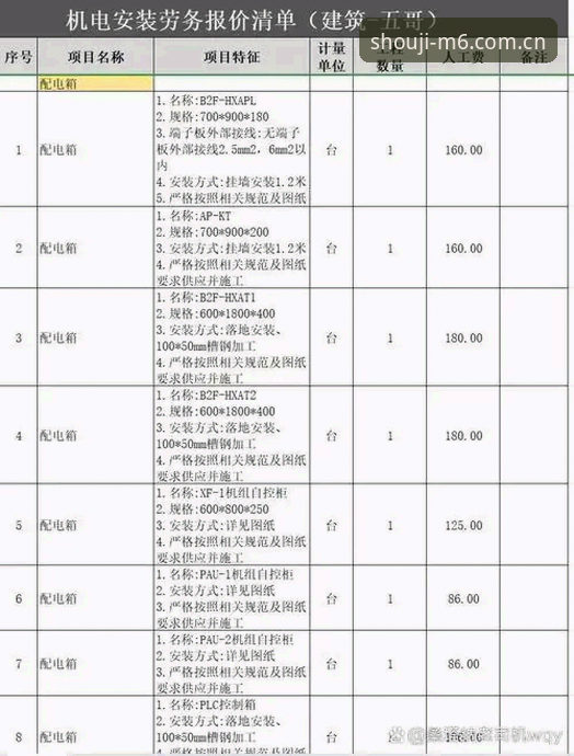 M6赛事数据中国版体验清单：入口、安装与行家帐号使用全解析