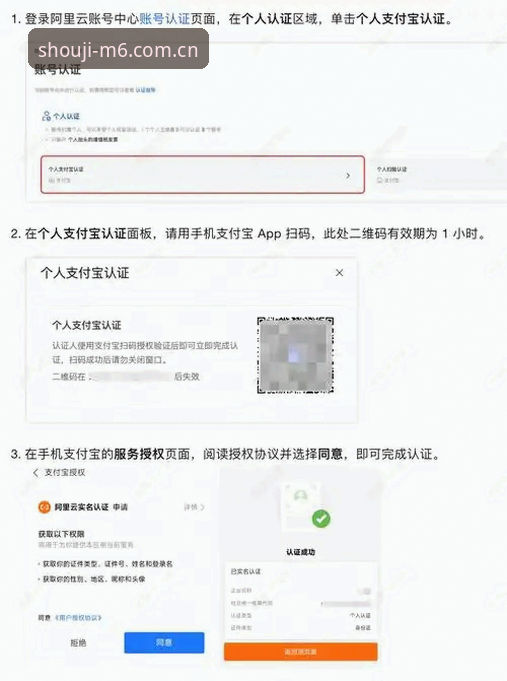 M6手机网页版登录中国站入口实用攻略：数据控教你三步搞定